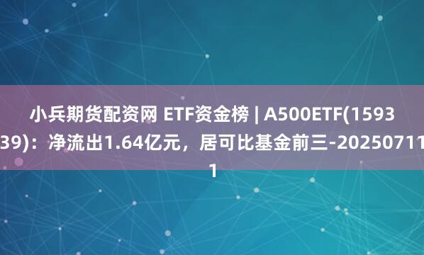 小兵期货配资网 ETF资金榜 | A500ETF(159339)：净流出1.64亿元，居可比基金前三-20250711