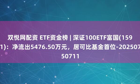 双悦网配资 ETF资金榜 | 深证100ETF富国(159211)：净流出5476.50万元，居可比基金首位-20250711